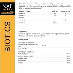 NAF Biotics><noscript><img width=