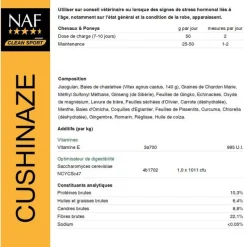 NAF Cushinaze - 1Kg> Etat Général|Digestion