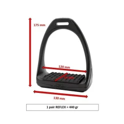 COMPOSITI Etriers polymère Reflex plancher large><noscript><img data-lazyloaded=